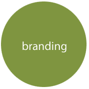 branding